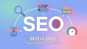 How to Stay Ahead in SEO with the Latest Technology in 2025